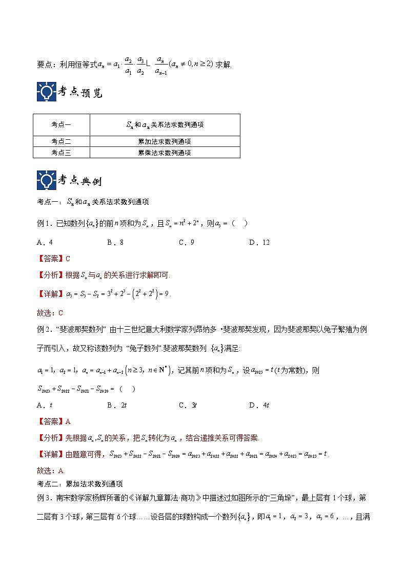 新高考数学一轮复习考点分类提升 第28讲 数列的概念与及其简单表示（讲义）（解析版）第2页