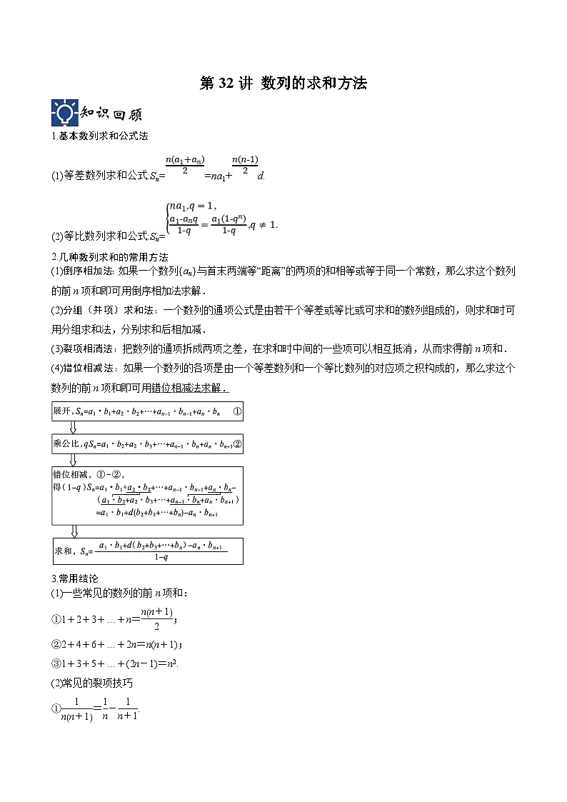 新高考数学一轮复习考点分类提升 第32讲 数列的求和方法（讲义）（原卷版）第1页