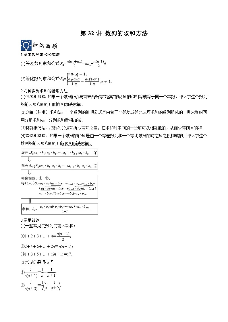 新高考数学一轮复习考点分类提升 第32讲 数列的求和方法（讲义）（解析版）第1页