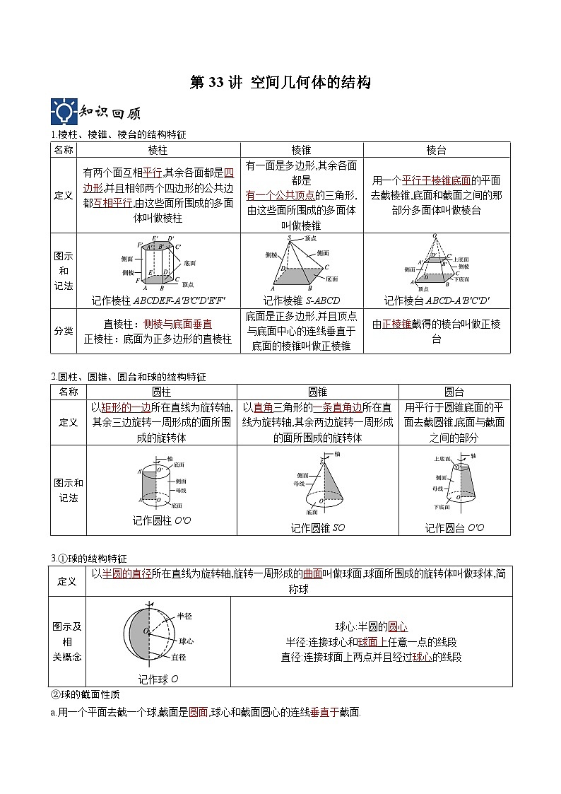 新高考数学一轮复习考点分类提升 第33讲 空间几何体的结构（讲义）（原卷版）第1页