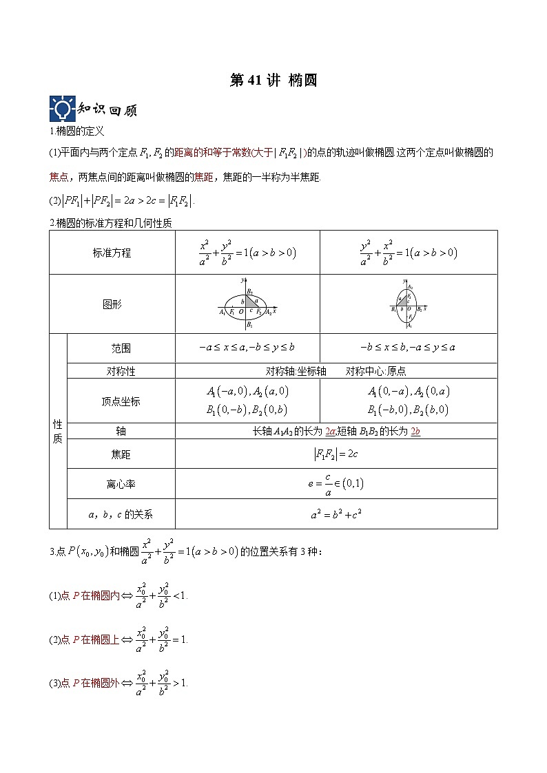 新高考数学一轮复习考点分类提升 第41讲 椭圆（讲义）（原卷版）第1页