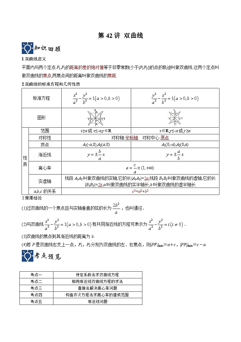 新高考数学一轮复习考点分类提升 第42讲 双曲线（讲义）（原卷版）第1页