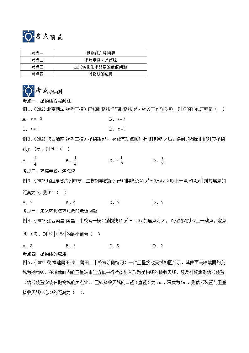 新高考数学一轮复习考点分类提升 第43讲 抛物线（讲义）（原卷版）第2页