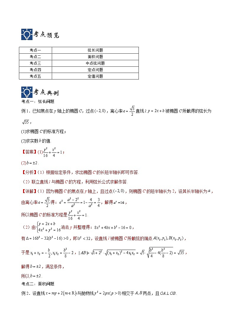 新高考数学一轮复习考点分类提升 第44讲 圆锥曲线的综合应用（讲义）（解析版）第2页