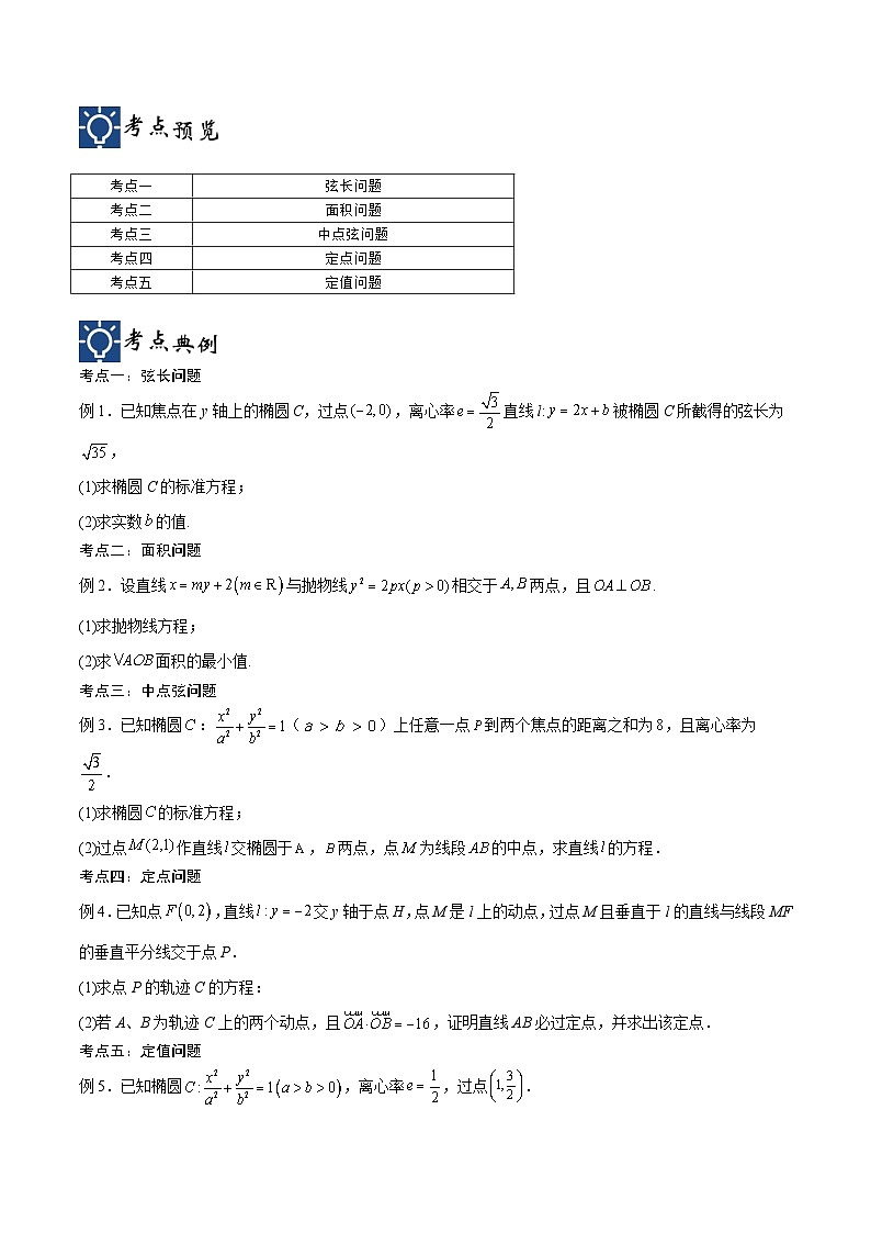 新高考数学一轮复习考点分类提升 第44讲 圆锥曲线的综合应用（讲义）（原卷版）第2页