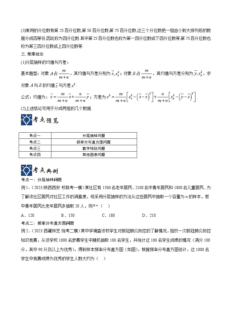 新高考数学一轮复习考点分类提升 第50讲 抽样方法与数字特征（讲义）（原卷版）第2页