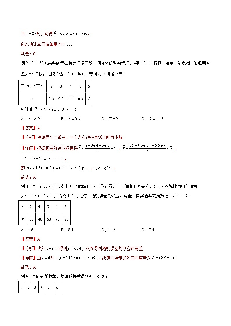 新高考数学一轮复习考点分类提升 第51讲 回归方程与独立性检验（讲义）（解析版）第3页