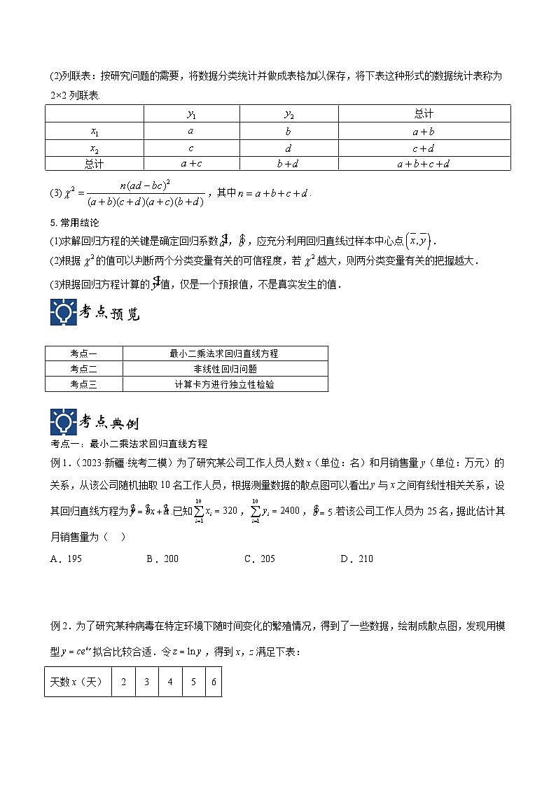 新高考数学一轮复习考点分类提升 第51讲 回归方程与独立性检验（讲义）（原卷版）第2页