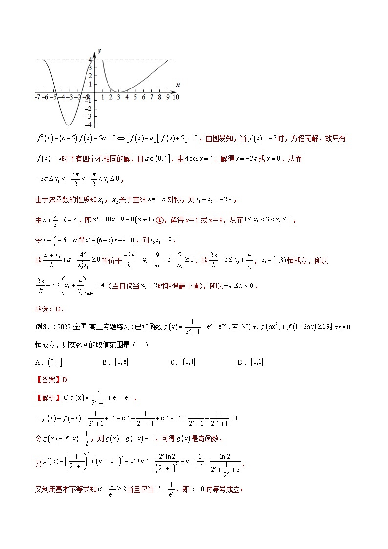 新高考数学二轮培优恒成立与有解问题题型练习专题03 利用基本不等式解决恒成立与有解问题（解析版）第2页