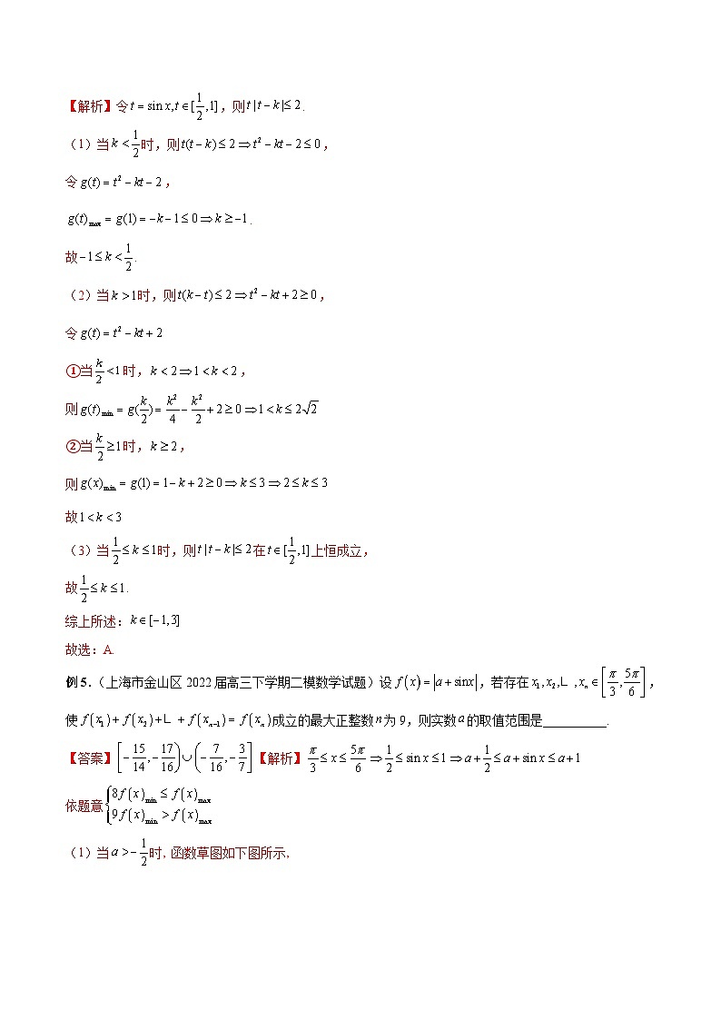 新高考数学二轮培优恒成立与有解问题题型练习专题06 与三角函数有关的恒成立与有解问题（解析版）第3页