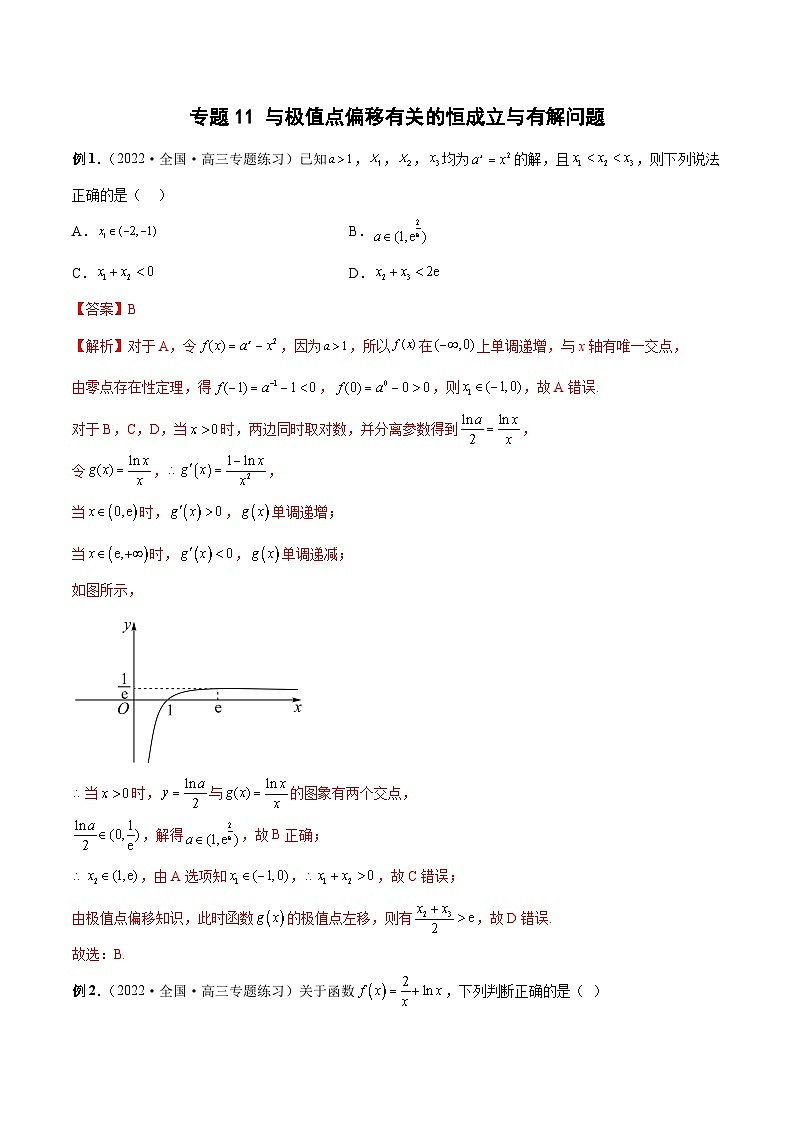新高考数学二轮培优恒成立与有解问题题型练习专题11 与极值点偏移有关的恒成立与有解问题（解析版）第1页
