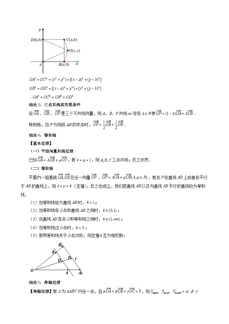 新高考数学二轮复习提分练习01 平面向量（原卷版）第2页