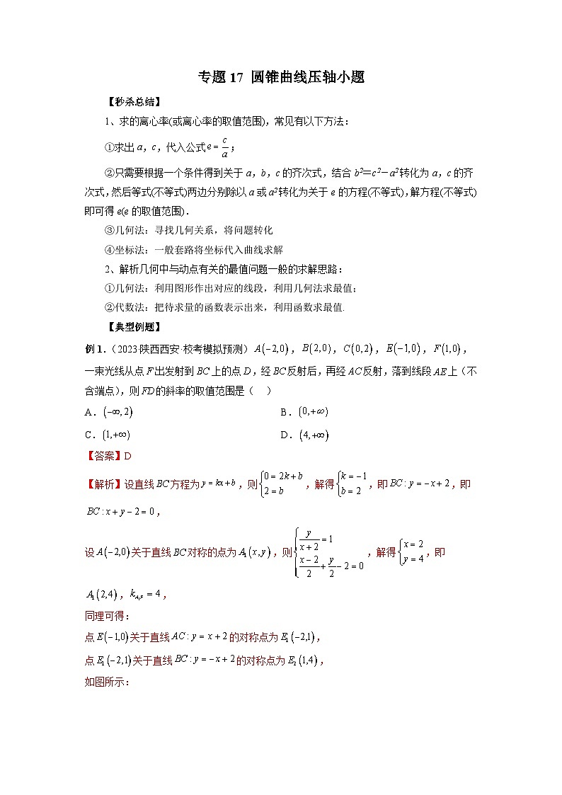 新高考数学二轮复习提分练习17 圆锥曲线压轴小题（解析版）第1页