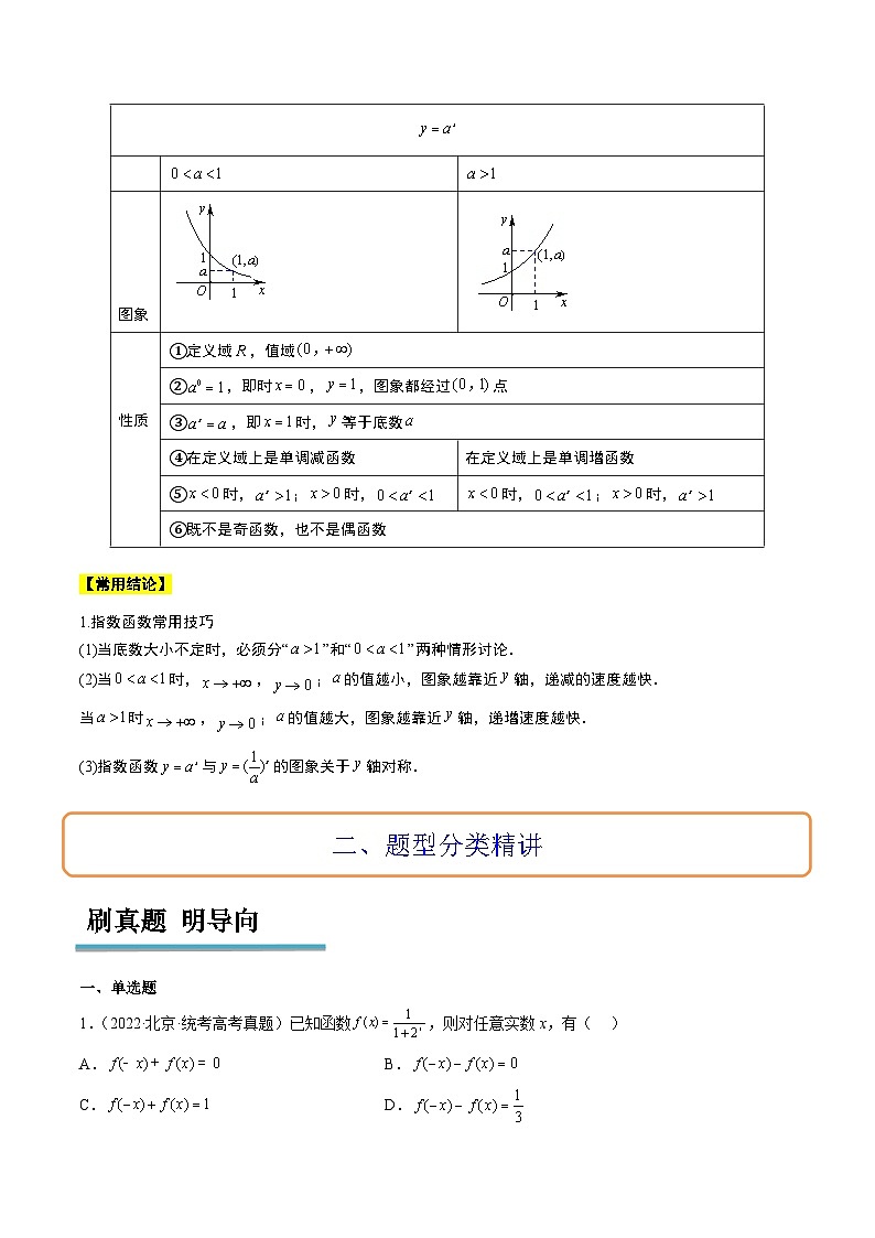 新高考数学一轮复习高频考点题型归纳讲练第10讲 指数与指数函数（精讲）（原卷版）第2页