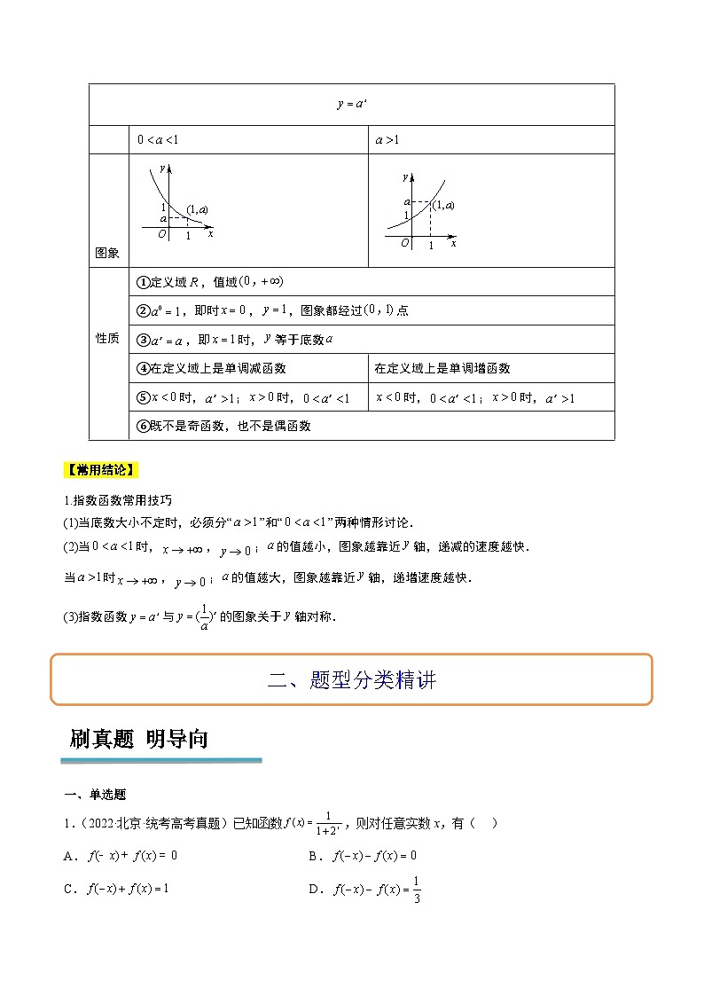 新高考数学一轮复习高频考点题型归纳讲练第10讲 指数与指数函数（精讲）（解析版）第2页