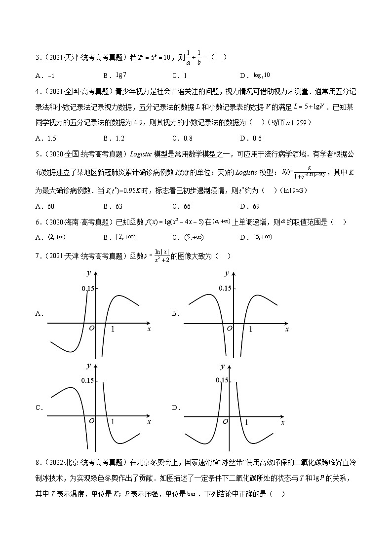 新高考数学一轮复习高频考点题型归纳讲练第11讲 对数与对数函数（精讲）（原卷版）第3页