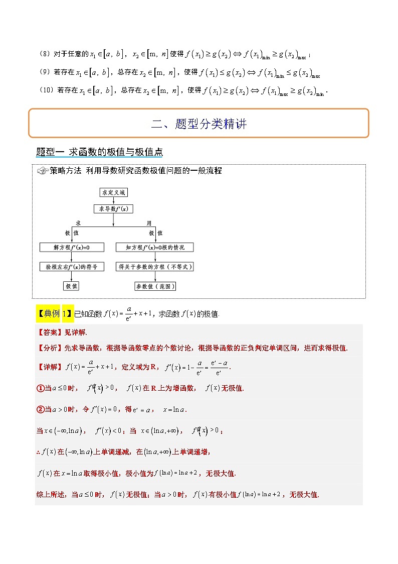 新高考数学一轮复习高频考点题型归纳讲练第16讲 导数与函数的极值、最值（精讲）（解析版）第3页