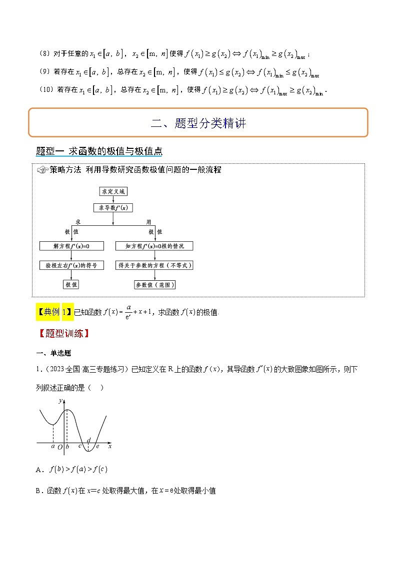 新高考数学一轮复习高频考点题型归纳讲练第16讲 导数与函数的极值、最值（精讲）（原卷版）第3页