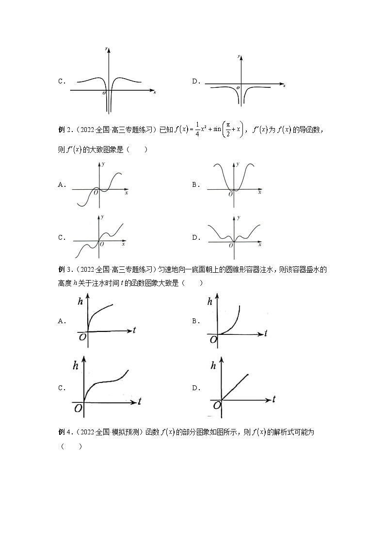 高考数学2025    函数的图象 专项训练4（word版）第2页