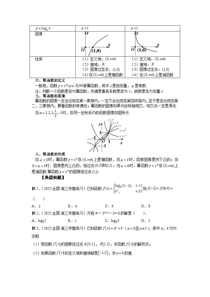 高考数学2025 指对幂函数 专项训练6（word版）第2页