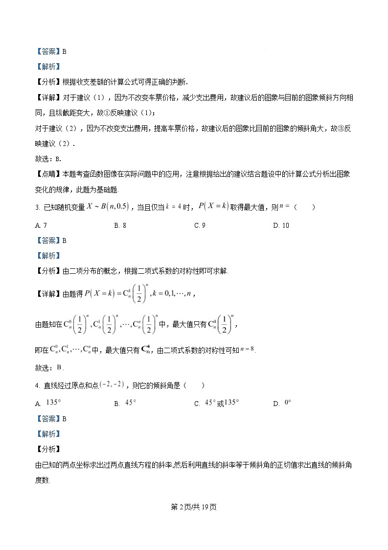 湖北省部分学校2024-2025学年高三下学期3月月考数学试卷 Word版含解析第2页