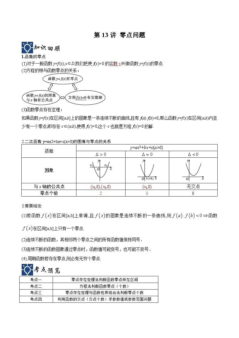 新高考数学一轮复习考点分类提升 第13讲 零点问题（讲义）（解析版）第1页