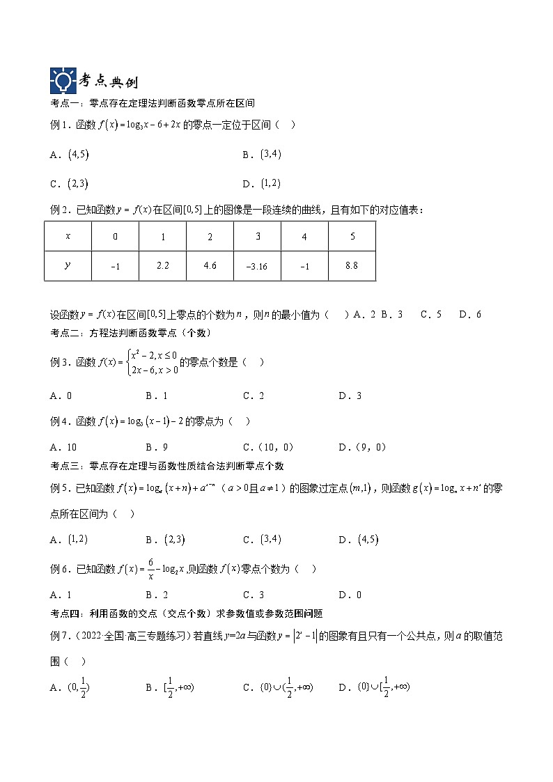 新高考数学一轮复习考点分类提升 第13讲 零点问题（讲义）（原卷版）第2页