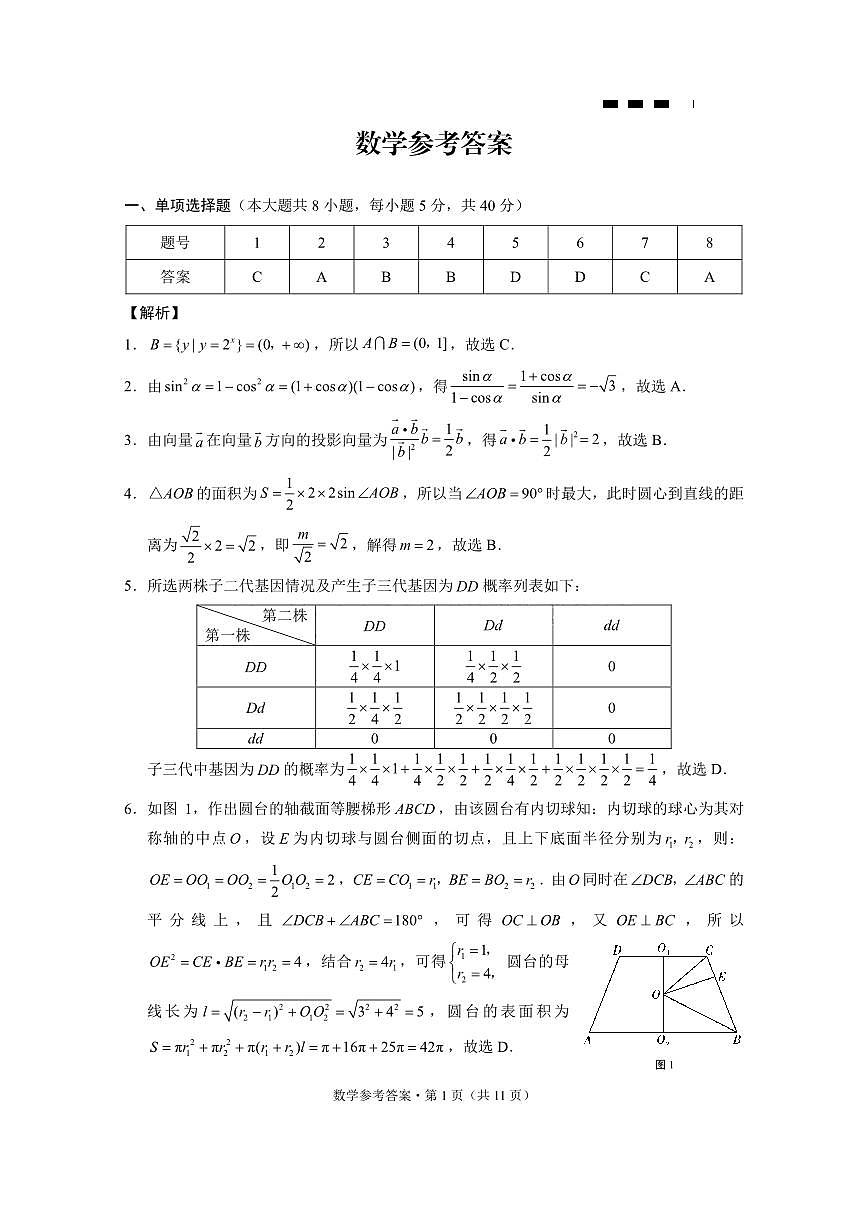 重庆市巴蜀中学高2025届高三3月适应性月考卷（六）数学答案第1页