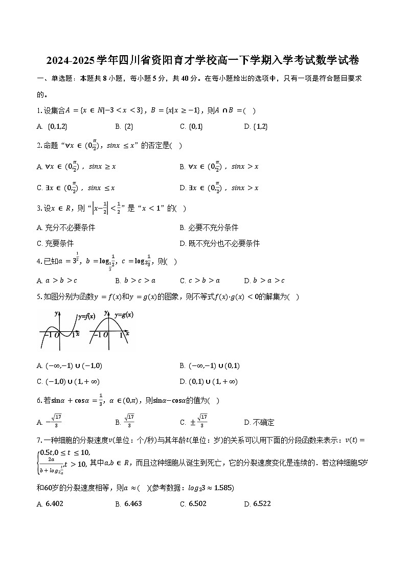 2024-2025学年四川省资阳育才学校高一下学期入学考试数学试卷（含答案）第1页