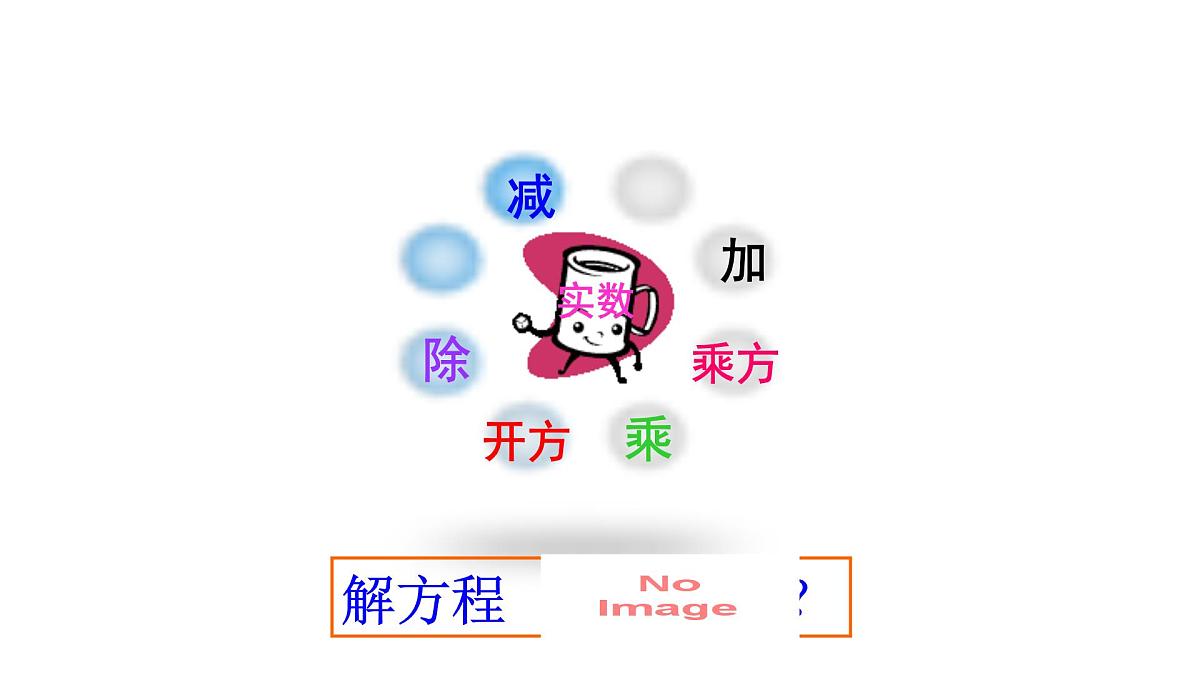 人教A版高中数学必修第二册7.1.1 数系的扩充和复数的概念【课件】第4页