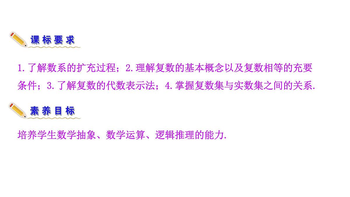 人教A版高中数学必修第二册7.1.1 数系的扩充和复数的概念【课件】第5页