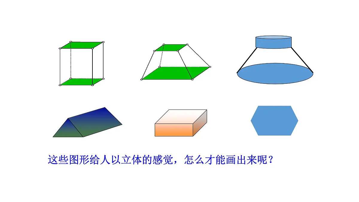 人教A版高中数学必修第二册8.2 立体图形的直观图【课件】第3页