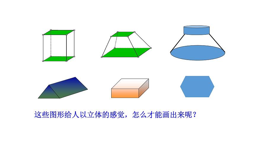 人教A版高中数学必修第二册8.2 立体图形的直观图【课件】第3页
