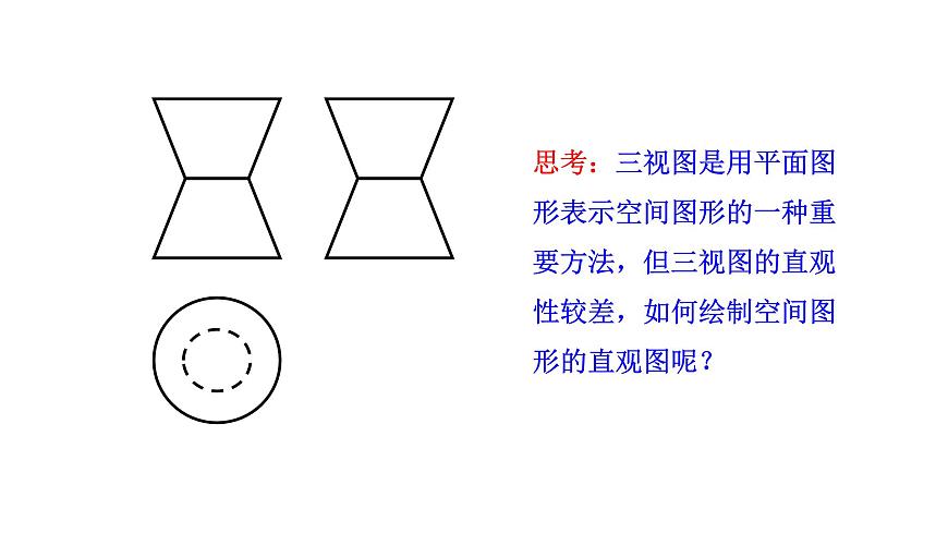 人教A版高中数学必修第二册8.2 立体图形的直观图【课件】第6页