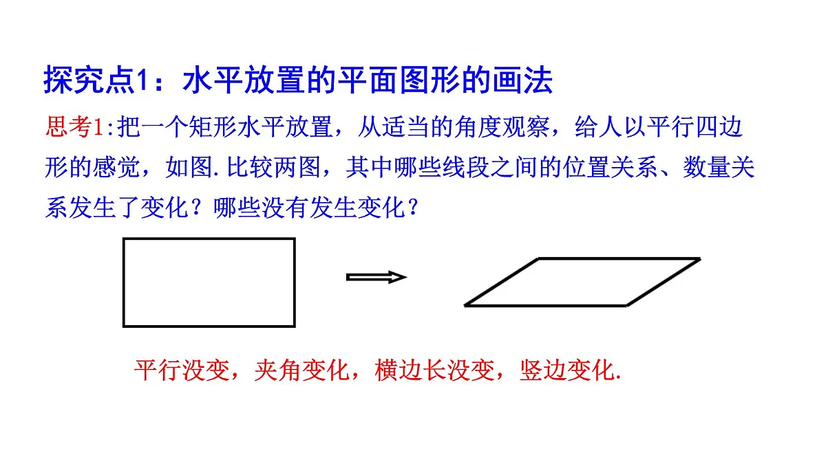 人教A版高中数学必修第二册8.2 立体图形的直观图【课件】第8页