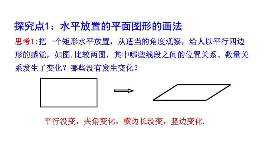 人教A版高中数学必修第二册8.2 立体图形的直观图【课件】第8页