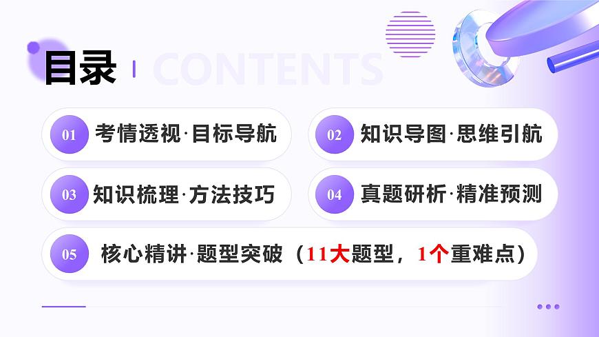 专题17 圆锥曲线离心率问题精妙解法（12大题型）（课件）-2025年高考数学二轮复习专题讲练（新高考通用）第2页