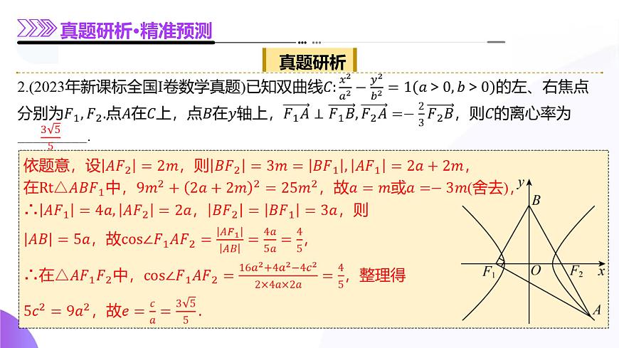 专题17 圆锥曲线离心率问题精妙解法（12大题型）（课件）-2025年高考数学二轮复习专题讲练（新高考通用）第8页