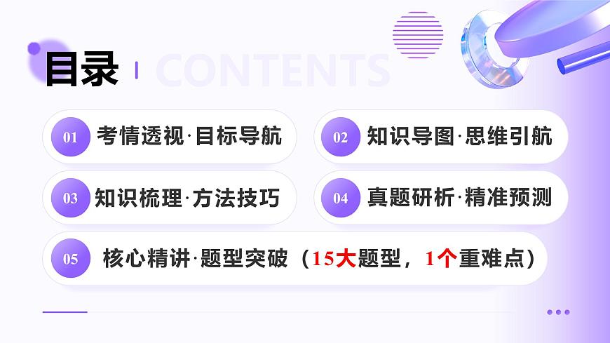 专题19 圆锥曲线高频考点深度剖析压轴解答题（16大题型）（课件）-2025年高考数学二轮复习专题讲练（新高考通用）第2页