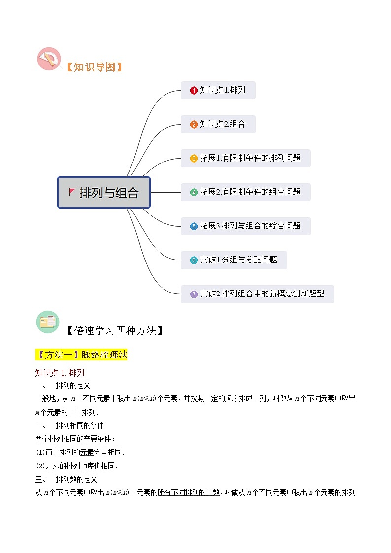 （人教A版）高二数学下学期期中复习考点题型讲练 专题02排列与组合（2个知识点3个拓展2个突破5种题型2个易错点）（原卷版）第2页