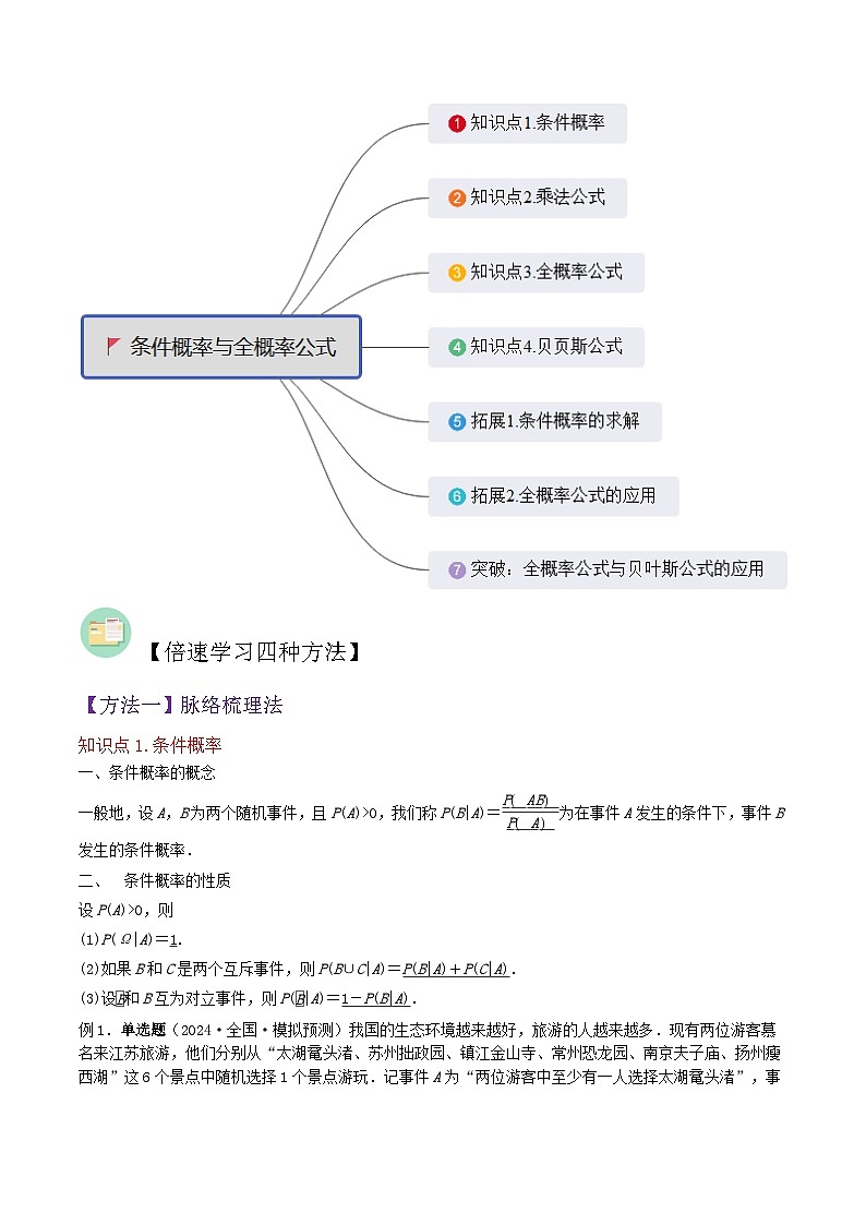 （人教A版）高二数学下学期期中复习考点题型讲练 专题04条件概率与全概率公式（4个知识点2个拓展1个突破7种题型1个易错点）原卷版第2页