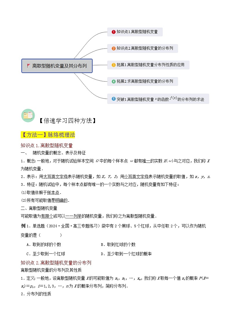 （人教A版）高二数学下学期期中复习考点题型讲练 专题05离散型随机变量及其分布列（2个知识点2个拓展1个突破7种题型2个易错点）原卷版第2页