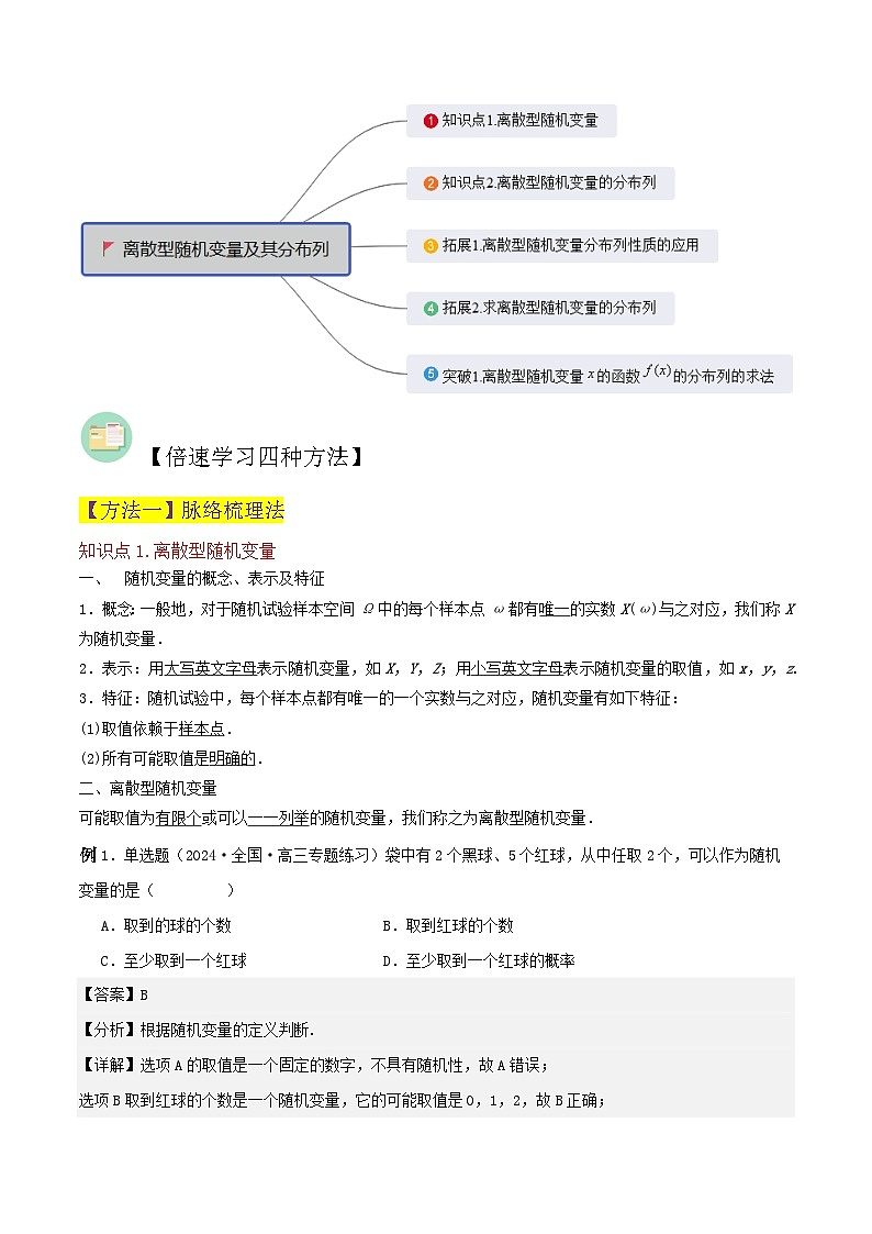 （人教A版）高二数学下学期期中复习考点题型讲练 专题05离散型随机变量及其分布列（2个知识点2个拓展1个突破7种题型2个易错点）解析版第2页