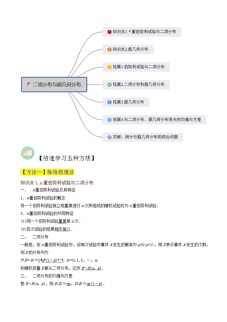（人教A版）高二数学下学期期中复习考点题型讲练 专题07二项分布与超几何分布（2个知识点4个拓展1个突破6种题型3个易错点）（原卷版）第2页