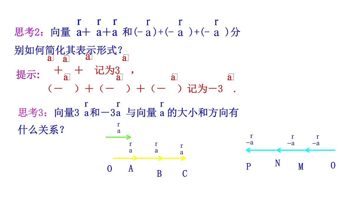 人教A版高中数学必修第二册6.2.3向量的数乘运算【课件】第6页