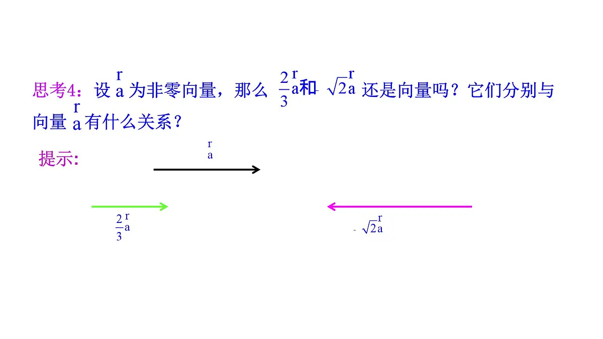 人教A版高中数学必修第二册6.2.3向量的数乘运算【课件】第7页