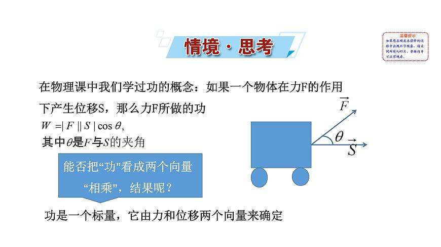 人教A版高中数学必修第二册6.2.4向量的数量积【课件】第2页