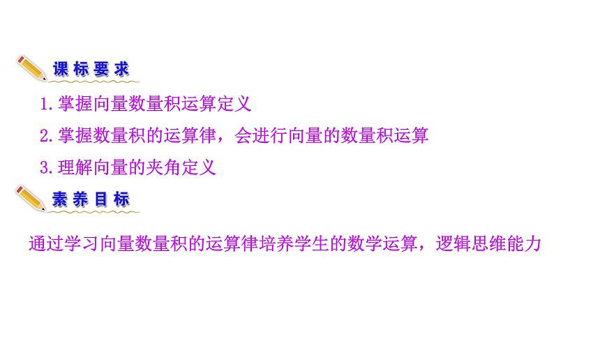 人教A版高中数学必修第二册6.2.4向量的数量积【课件】第3页