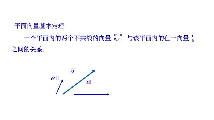 人教A版高中数学必修第二册6.3.1平面向量基本定理【课件】第6页