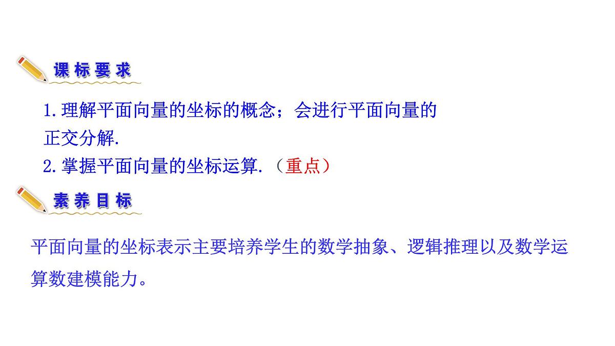 人教A版高中数学必修第二册6.3.2平面向量的正交分解及坐标表示6.3.3平面向量加、减运算的坐标表示【课件】第3页